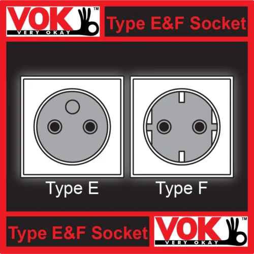 Type E and Type F Electrical Power Plug Socket Outlet